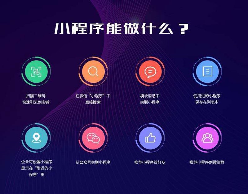 材料研发